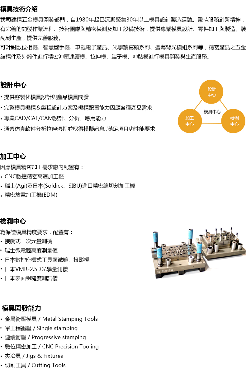 核心技术繁体.jpg
